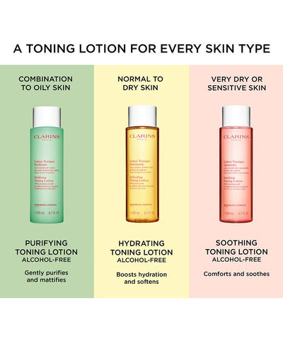 Hydrating Toning Lotion, 200 ml