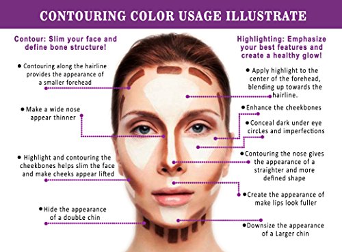 Youngfocus Cosmetics Cream Contour Best 8 Colors and Highlighting Makeup Kit