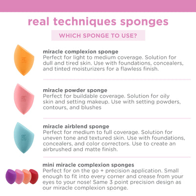 Real Techniques Miracle Mini Complexion Sponge